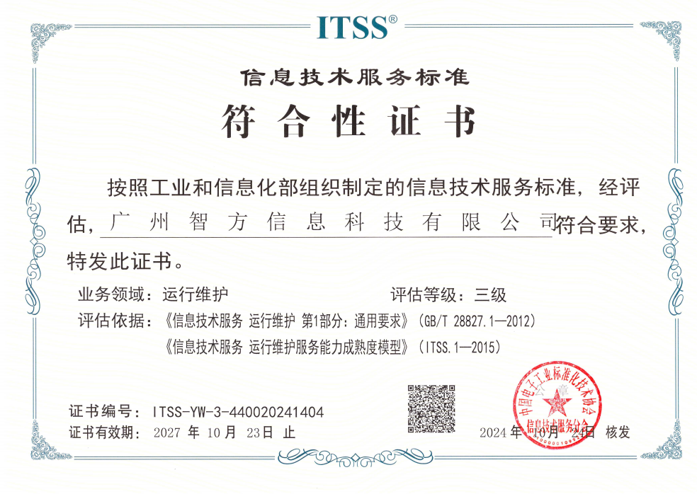 ITSS证书